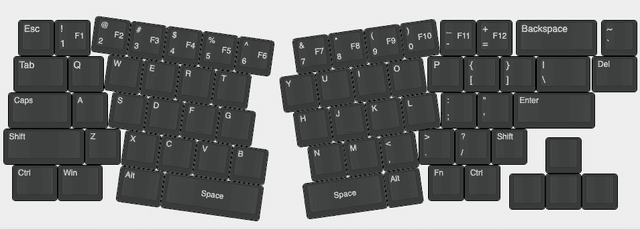 Keyboard Layout